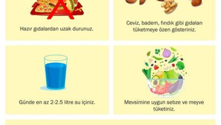 Bağışıklık Sistemini Güçlendirme Yolları