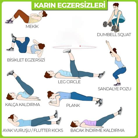 Evde Fitness Egzersizleri: Gün İçinde Enerjiyi Artırma ve Stresi Azaltma Yöntemleri